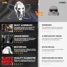 TOKMOC 【TOKMOC】66005,Helmet Building Block Set,Universal helmet, Featuring display racks,Helmet collectors,Fans Gift Building Model For aged 12 and above,Stress relief toy,788 Pieces