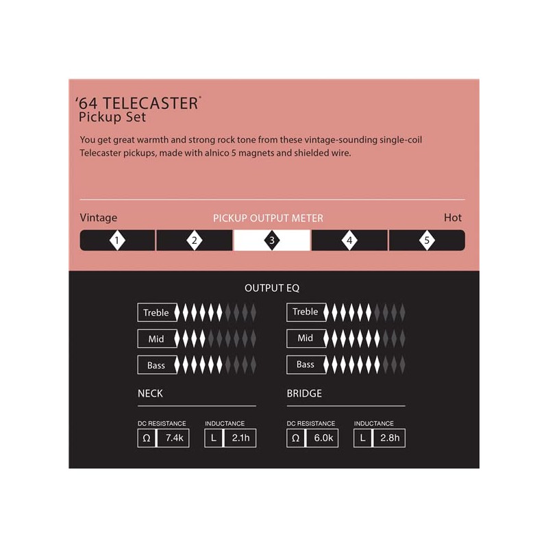 Fender Pure Vintage '64 Telecaster Pickups Bundle with Picks