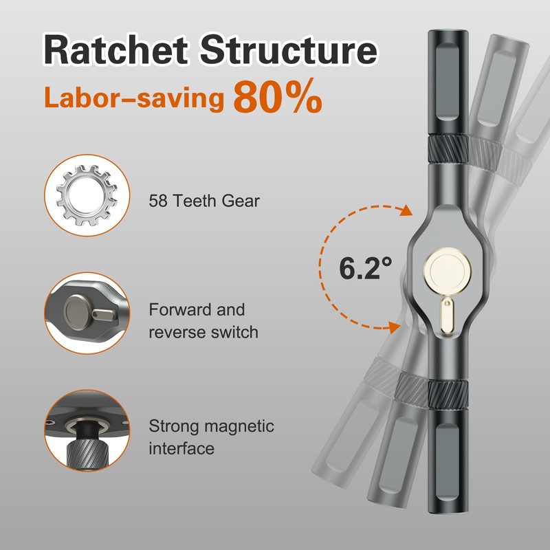 Bomivoi 34 in 1 Magnetic Screwdriver Set, DIY Ratchet Screwdriver