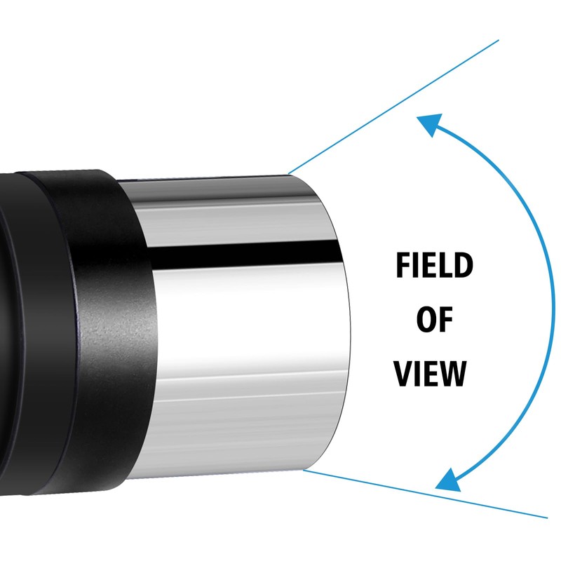 CelticBird Telescope Accessory Kit with 1.25inch Plossl Premium Telescope Eyepiece