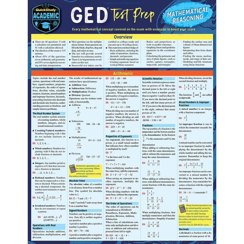 GED Test Prep Mathematical Reasoning: a QuickStudy Laminated Reference Guide