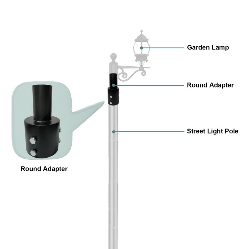 Tenon Slip Fitter Adapter for 4 inch Round Pole,Heavy Duty