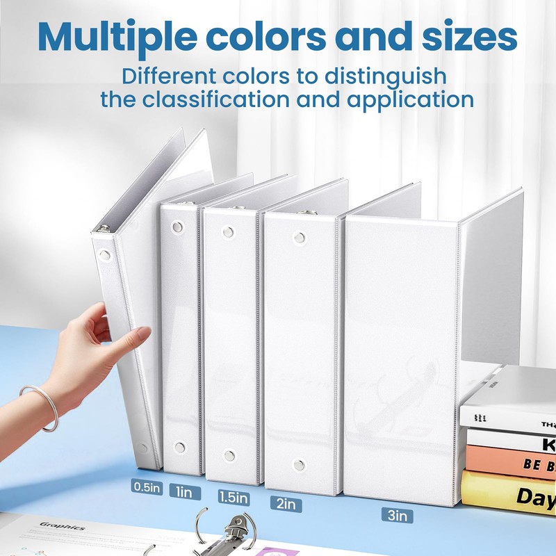 SUNEE 3 Ring Binder 1.5 Inch 2 Pack, Clear View