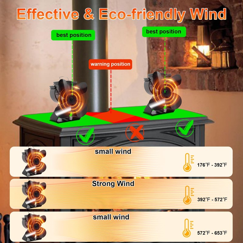 VODA Wood Stove Fan Heat Powered Fireplace Fan No Electric,