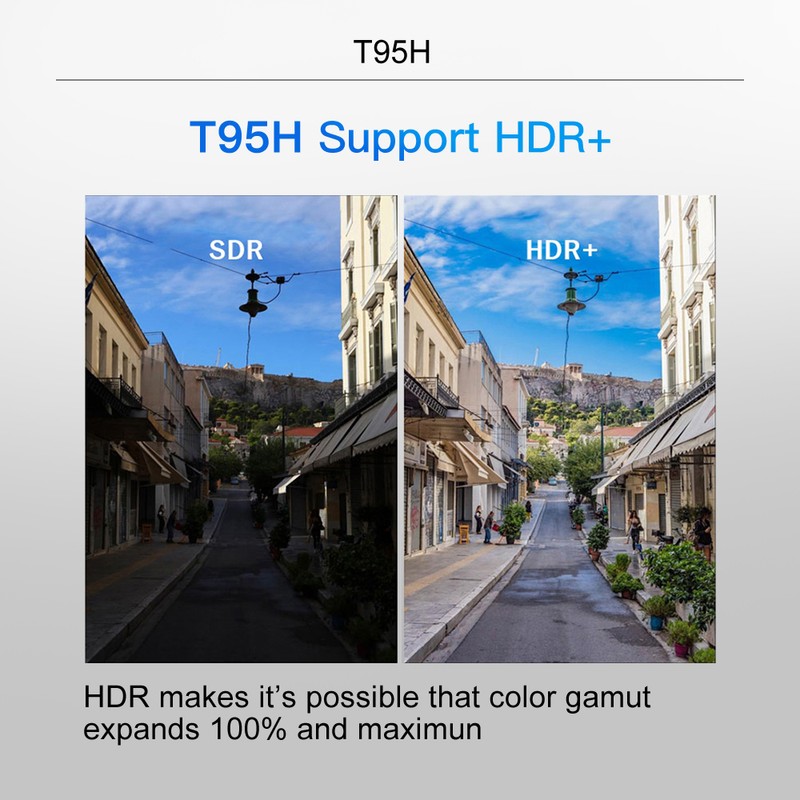 T95H Android 10.0 Smart TV Box Allwinner H616 Quad-core 64 Bit 4+32GB 6K Media Player LCD Display