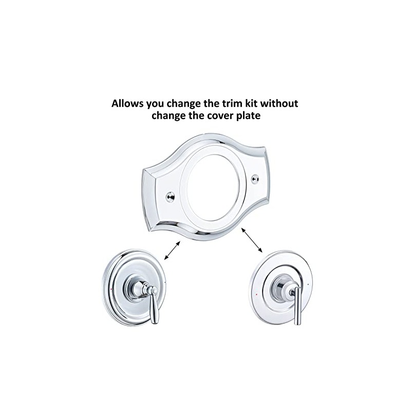 Renovation Shower Cover Plate for 2-Handle or 3-Handle to 1-Handle