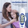 Femometer Thermometer for Adults and Kids, Digital Thermometer with Fever