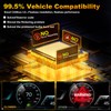 GLOWBRI HIR2/9012 Light Bulbs,6500K Cool White Hi/Lo Beam Fog Light