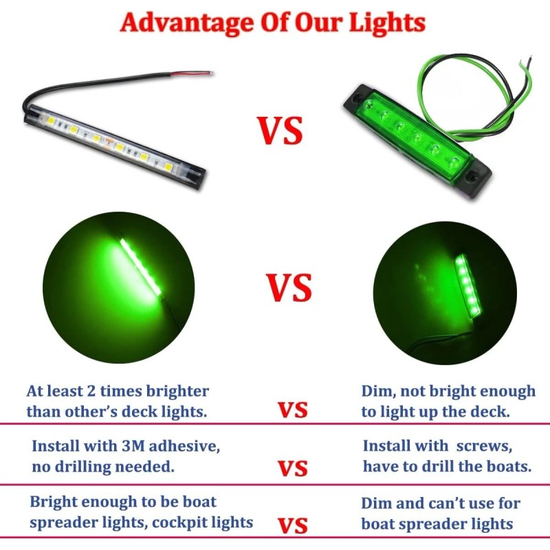 EVOTECH 10 Pack Green 6 LED Deck Marine Boat Lighting