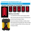 Topteng 4000W Car Power Pure Sine Wave Inverter w LED