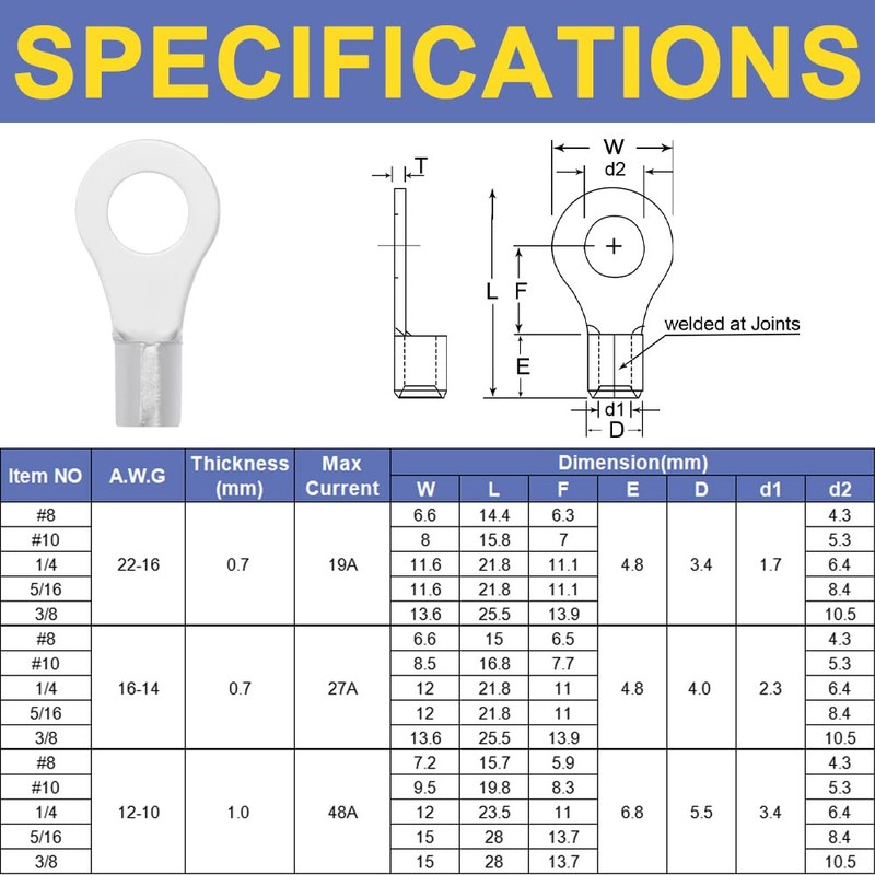 haisstronica Ring Terminals,330PCS Non-Insulated Wire Connectors Kit,Brazed Seam Fork Ring