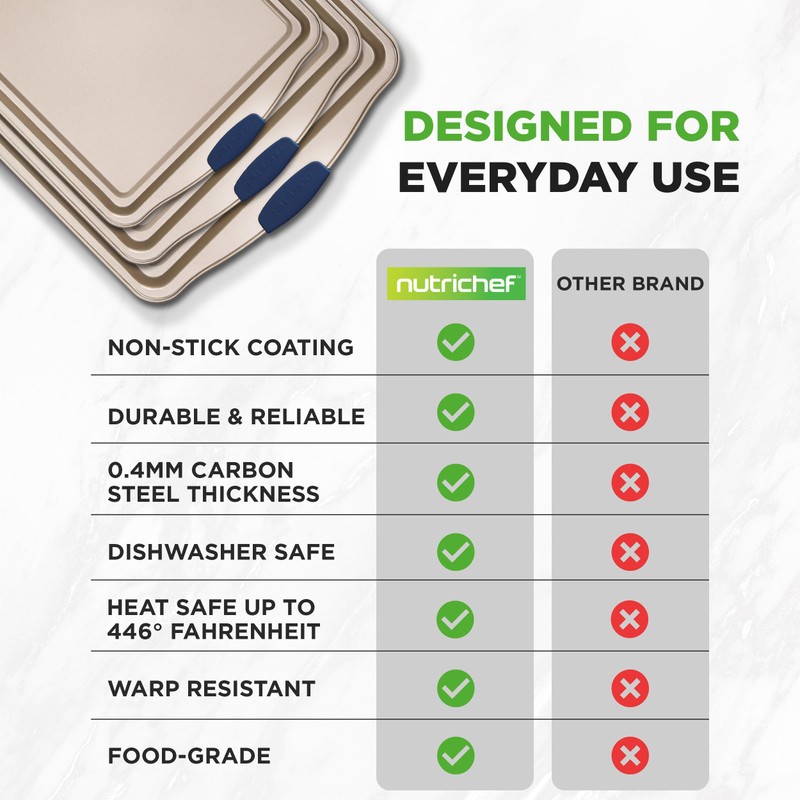 NutriChef 3‑Piece Non‑Toxic Cookie Sheets for Baking – Premium Carbon
