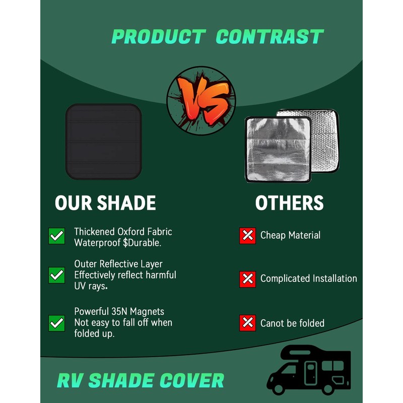RV Skylight Shades, Double Sides RV Skylight Insulator, Megnetic RV