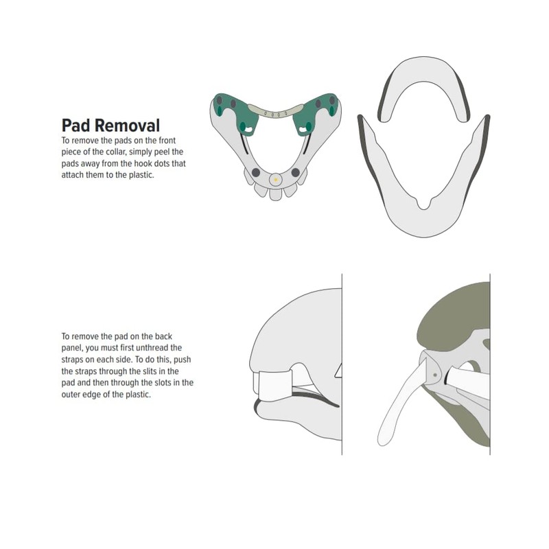 Aspen Vista Cervical Collar Replacement Pads, Moisture-Wicking & Optimal Pressure