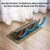 Air Vent Deflectors for Home Floor, Heat Deflectors for Floor