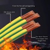 BUYERS POINT 2.0mm Yellow & Green Earth Sleeving | 1