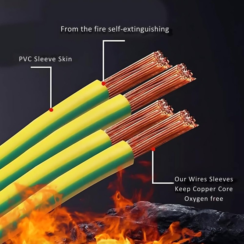 BUYERS POINT 2.0mm Yellow & Green Earth Sleeving | 1