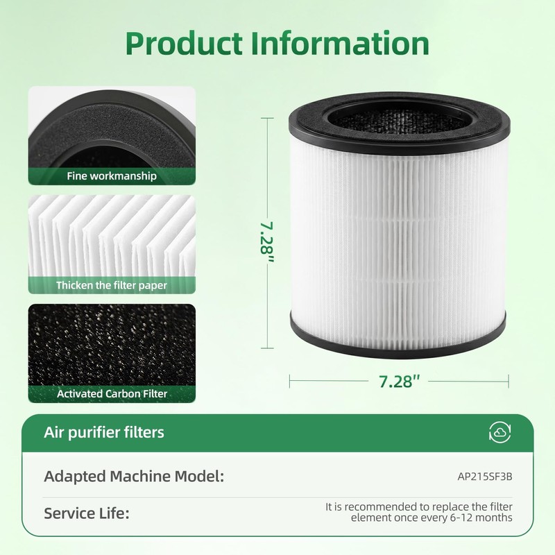 APF-H13BV2 Replacement filter Compatible with MaxLite AP215SF3B Air Purifier, PurAirMax