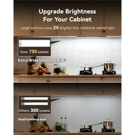 Under Cabinet Lighting Wireless,750LM Ultra-Bright Hand Wave Motion Sensor, 6000mAh Rechargeable Battery Longer Lasting Time Pantry Lights,3 Colors Dimmable Closet Light for Kitchen,Wardrobe,Stairs