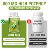 800 MG Liposomal Sulforaphane, Powerful Dual-Delivery for Maximum Absorption &