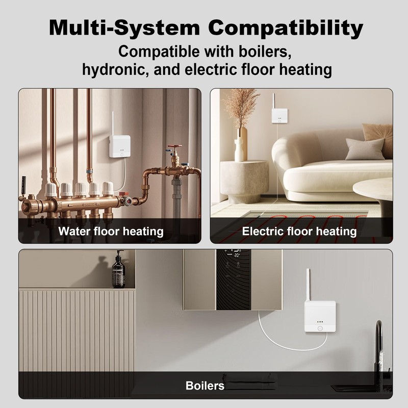 Ecobay Programmable Wireless Thermostat with Receiver, for Boilers, Electric &