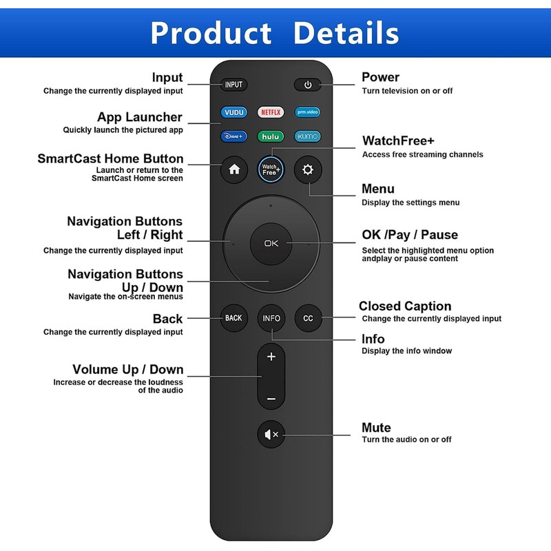 Universal Remote for VIZIO All Smart TV, XRT260 Remote Control