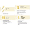 4mm x 80mm (Pack of 100) Yellow Hardened Countersunk Head