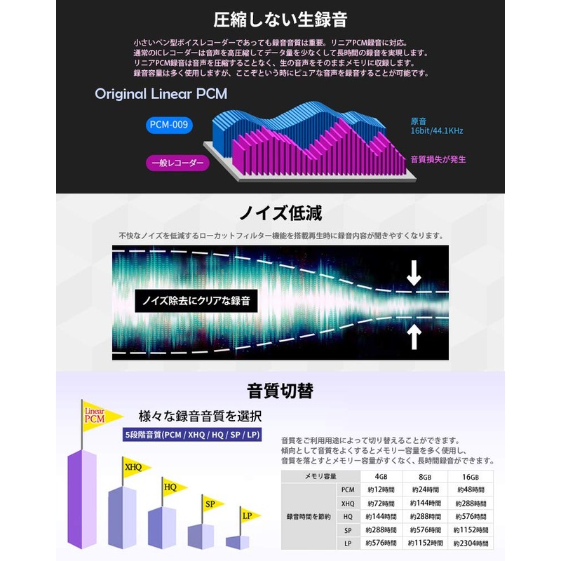 MEDIK VR-P009 Multifunction Voice Recorder Pen with PCM Recording (8GB)