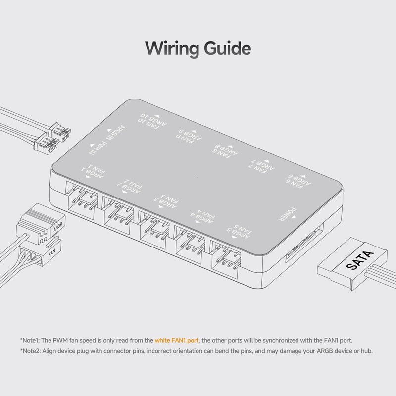 Ocypus Delta EH10 Fan Hub for Computer Case,Support 10 Ports