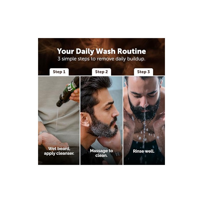 Black Beard Poo - Beard Shampoo & Facial Wash -