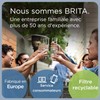 BRITA Glass Water Filter Jug Light Blue (2.5L) Starter Pack