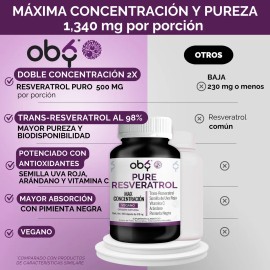 Resveratrol 100 Puro Y Vegano  Alto Contenido Polifenoles  Potenciado Pimienta Negra, Semilla Uva, Vitaminas Y Arndano  Vitaminas Mujer y Hombre...   