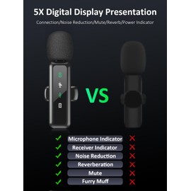 Wireless Lavalier Microphone for iPhone 5-14 Series, LED Display Mini Lav for iPhone with Noise Cancelling, Lapel Mic Wireless 2 pack for Content Creator Video Recording, Vlogging (Lightning Only)