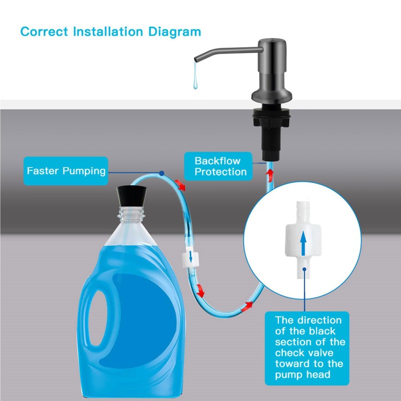 Soap Dispenser for Kitchen Sink, Kichen Sink Soap Dispenser, 47"