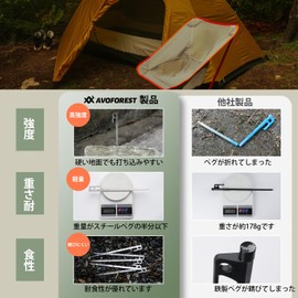 AVOFOREST Tent Pegs, 11.0 inches (28 cm), Set of 6, Stainless Steel 420, Forged Pegs, Integrated, Lightweight, U-Shaped, High Strength, Includes Carabiner, Rust Resistant, Camping Setup Tools, For