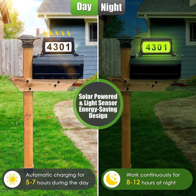 Solar Backlit Address Sign for Mailbox, RGBW House Number Plaque