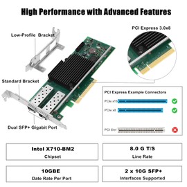 Vogzone 10Gb PCI-E NIC Network Card for Intel X710-DA2,100MbE/1GbE/10GbE Dual SFP+ Ports, with Intel X710-BM2 Chip,10GbE PCI Express 3.0 X8 Ethernet Adapter Support Windows/Linux/VMware
