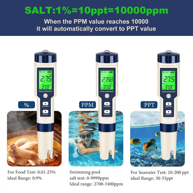 Pool Salt Tester & PH Meter - 5-in-1 Digital TDS