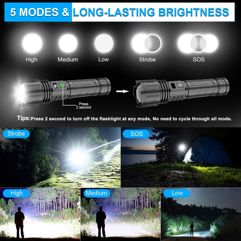 MOREVAC Rechargeable LED Flashlights High Lumens, High Lumens & 1500