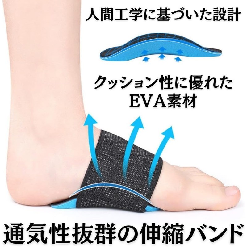 GETON 土踏まず 足用 アーチ サポーター 足裏 衝撃吸収 保護パッド 男女兼用 立ち仕事