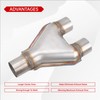 FGJQEFG T409 Stainless Steel Y Pipe 3'' Inch ID Single