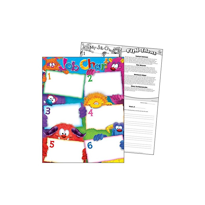Job Chart Furry Friends Monsters Poster Classroom Tasks