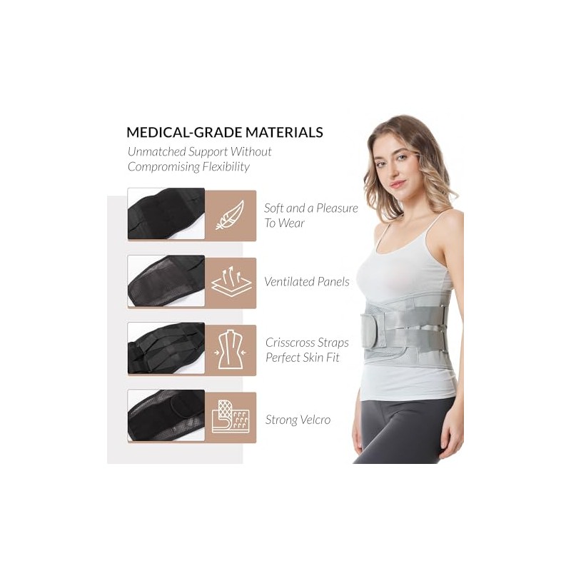 Neotech Care Back Brace for Women or Men, Lumbar Back