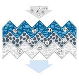 Bosch A8622 Cabin Air Filter + Pro Antibacterial, Effective Against Smelly Gases, Viruses, Mould, Fine Dust and Allergens