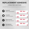 Replacement Adhesive for Ring Alarm Keypad (2nd Gen) – Strong