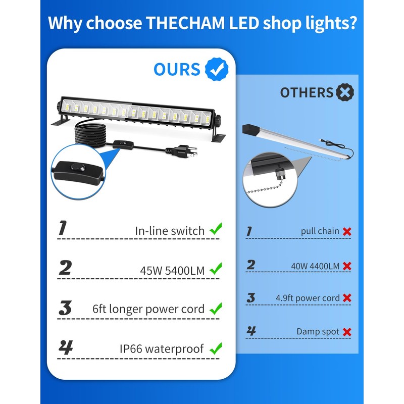 THECHAM IP66 Waterproof 45W LED Shop Lights, 5400LM 6000K Daylight