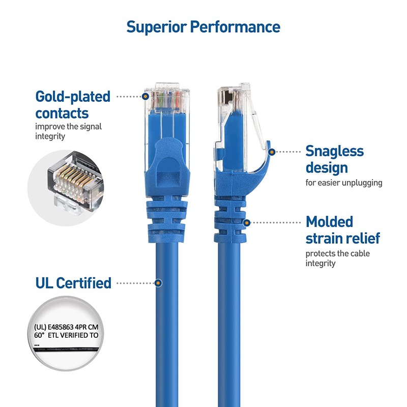 Cable Matters- Cable Ethernet Cat 6 sin enganches de 10