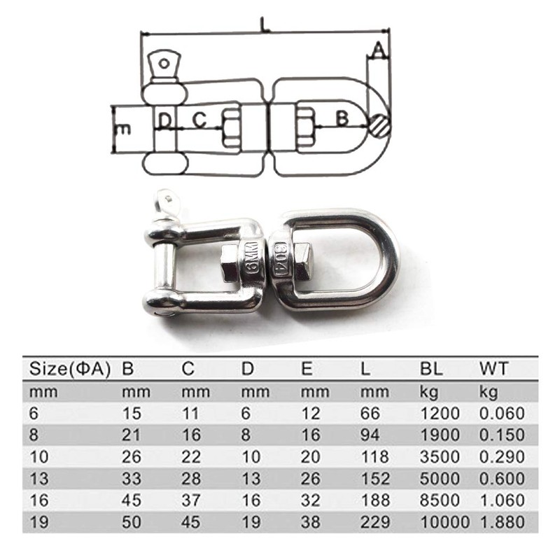 M10 Jaw and Eye Swivel Shackle 304 Stainless Steel Boat