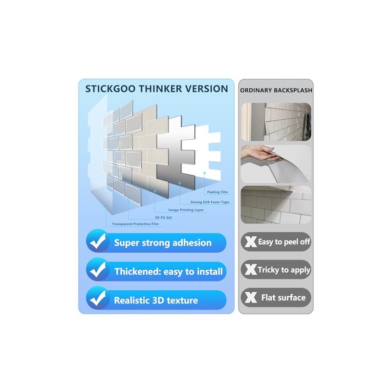 STICKGOO Peel and Stick Backsplash Subway Tiles, 10 Sheets of