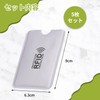 BLOOPIC IC Card Anti-Skimming Case Magnetic Shield Anti-Magnetic Card Case
